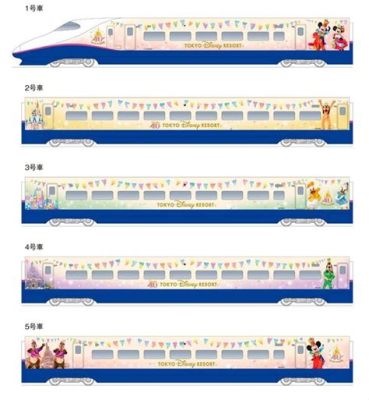 ディズニーチケット付きホテル 新幹線：夢の旅と現実の交差点